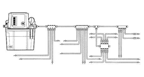 容積式潤滑系統
