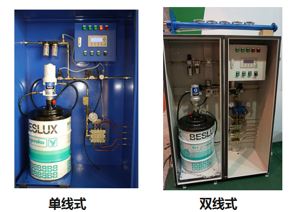 開式齒輪噴射潤(rùn)滑系統(tǒng)