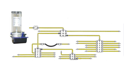 單線遞進式潤滑系統
